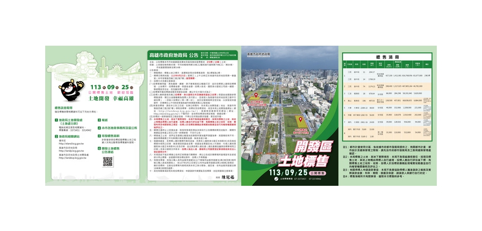 高雄市政府地政局第3季推出8標10筆優質建地標售  歡迎踴躍投標(圖)