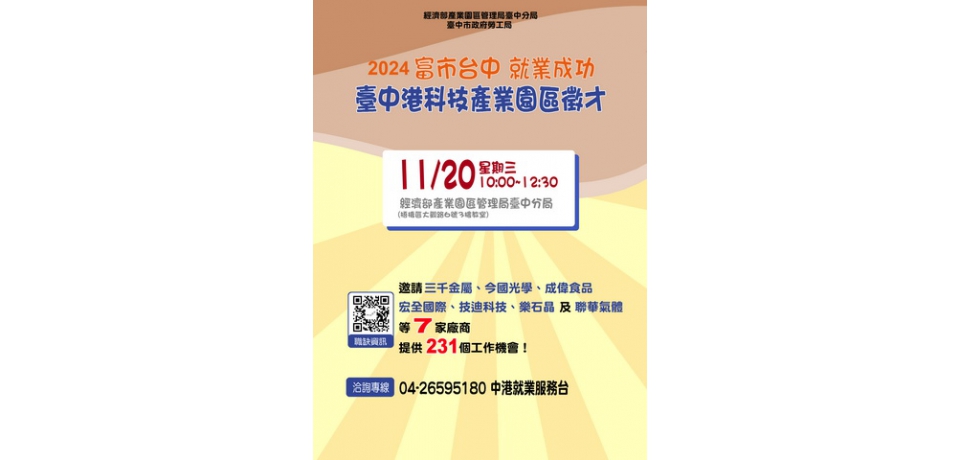 臺中港科技產業園區20日聯合徵才 釋出230個優質職缺(圖)