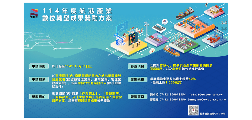 千萬補助開放申請！港務公司力挺航港數位轉型、投資效益翻四倍(圖)