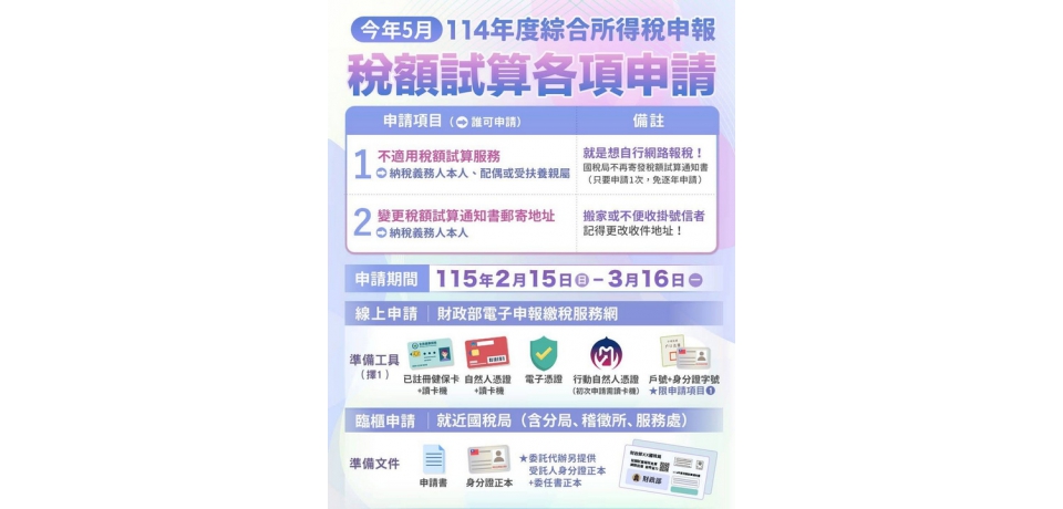114年度綜合所得稅申報將於五月登場稅額試算各項申請2月15日起開放辦理(圖)
