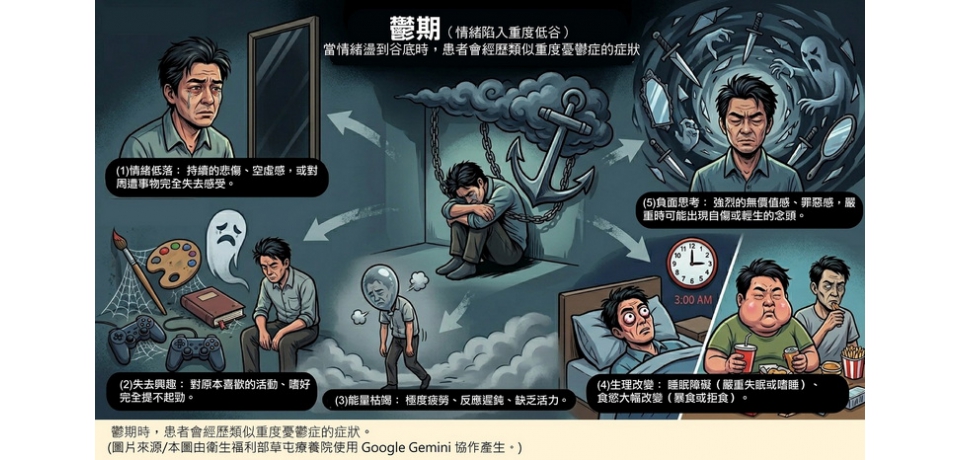 每年3月30日「世界躁鬱症日」 揭開情緒雲霄飛車的神秘面紗一次看懂「躁」與「鬱」(圖)