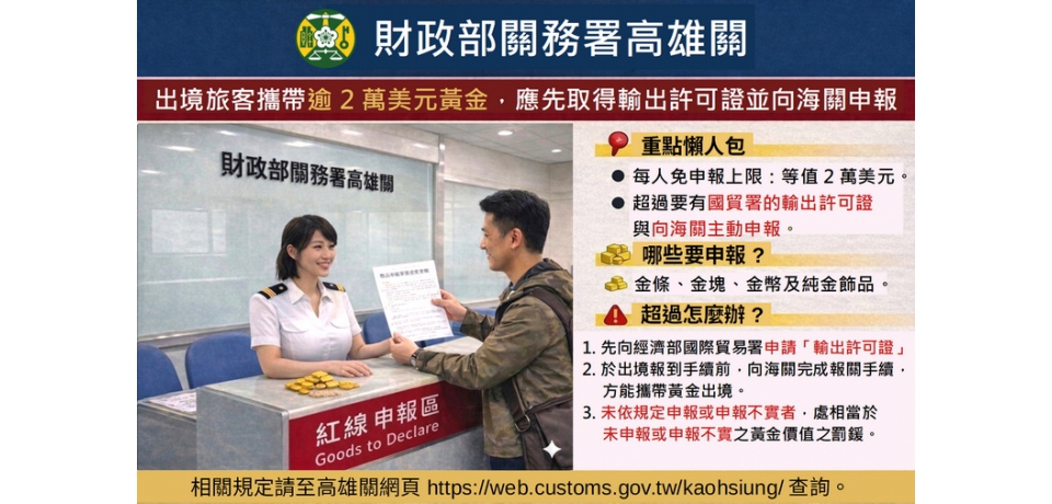 出境旅客攜帶逾2萬美元黃金 未向海關申報慘被處罰(圖)