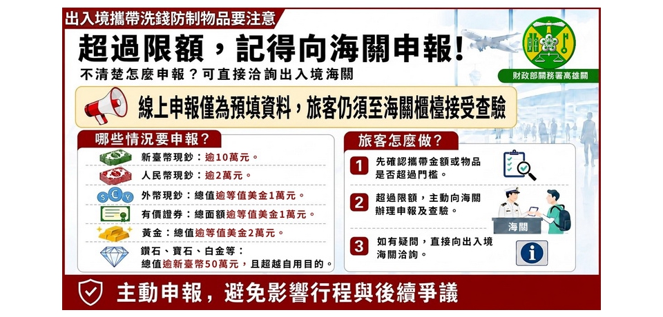 高雄關：旅客攜帶現鈔貴重物品出入國境線上預報後仍須海關查驗始完成申報(圖)