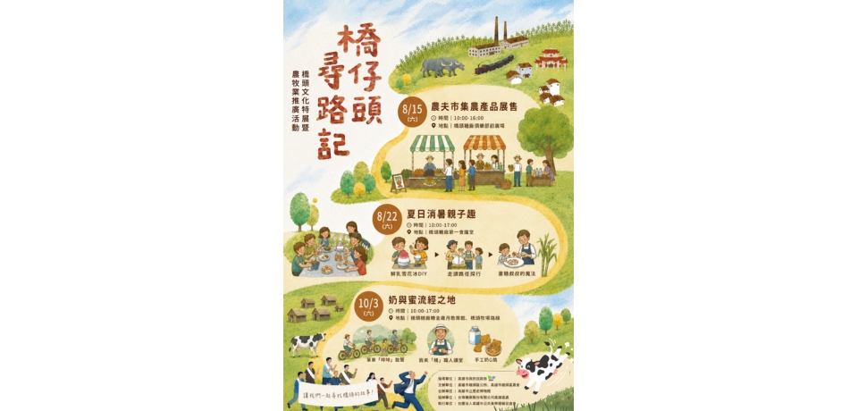 從水、糖、人、產業的歷史走向未來，「橋仔頭‧尋路記」文化特展8月15日登場(圖)