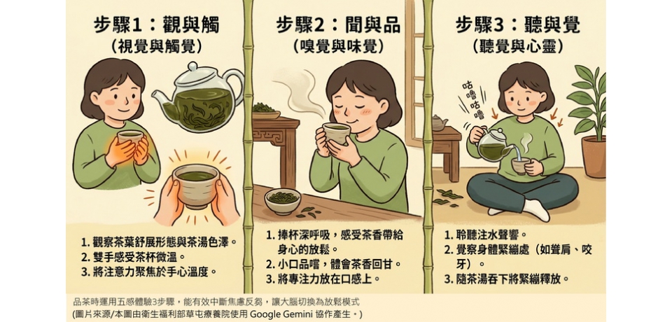響應10月世界心理健康月！　草屯療養院推「茶香五感正念法」 覺察紓壓重拾心靈平靜(圖)