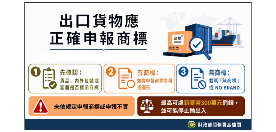 財政部高雄關籲請業者報運貨物出口應依規定正確申報商標，以免受罰(圖)